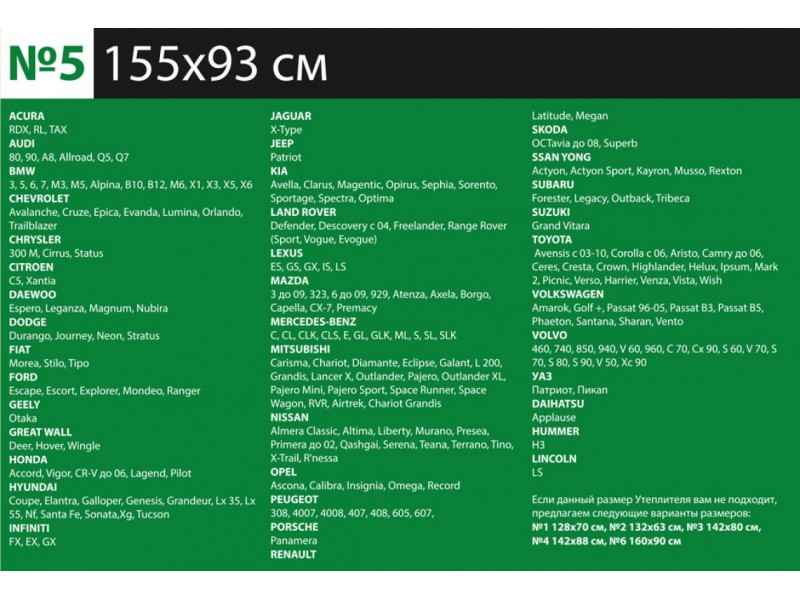 Утеплитель автомобильный KILMAT PREMIUM №5 черный