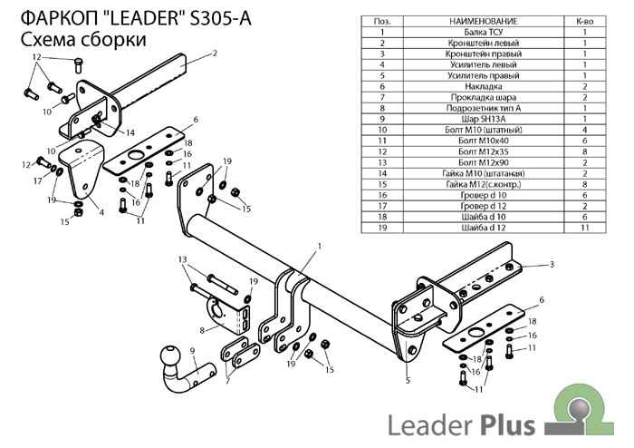 Фаркоп Leader Plus S305-A для Subaru Forester (SJ) 2012-2018, условно съемный шар (тип A)