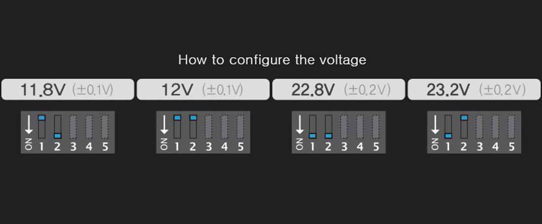 Сетевой кабель Power Magic Pro