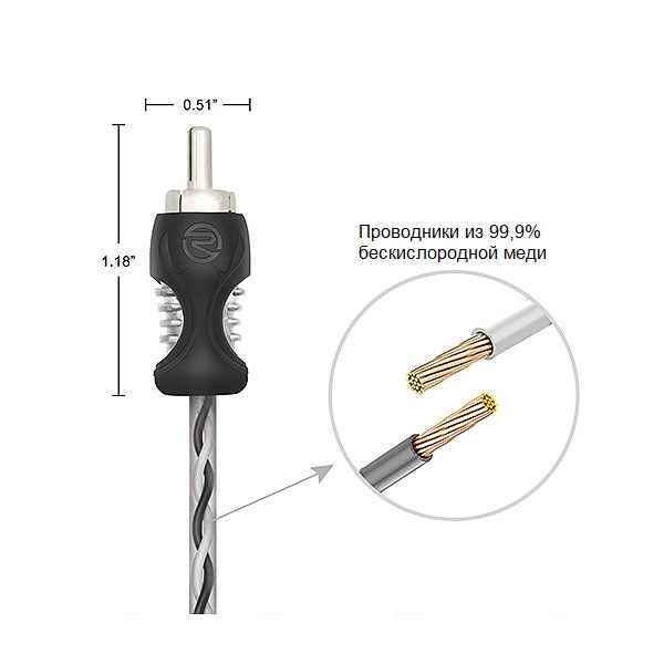 Recoil Audio Lite RCI417 (4CH,5m) RCA кабель