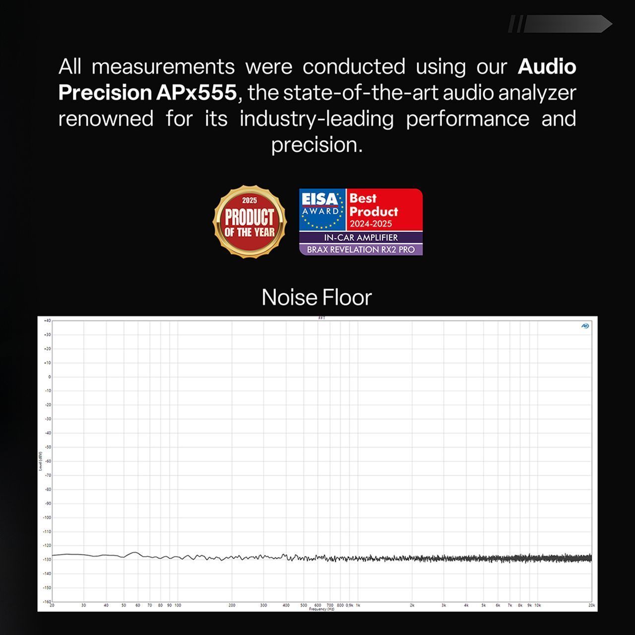 BRAX RX2 PRO - Founders Edition Midnight Blue Analog input High-End