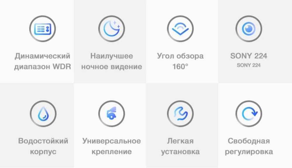 Teyes SONY AHD 1080P камера заднего вида