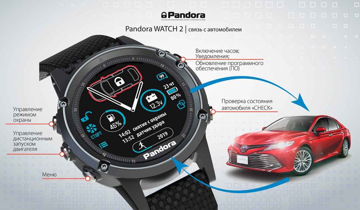 Pandora Watch2 часы