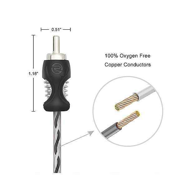 Recoil Audio White RMI417