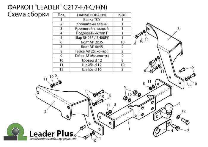 Фаркоп Leader Plus C217-FC для Chevrolet Captiva 2006-2016, съемный шар (тип FC)