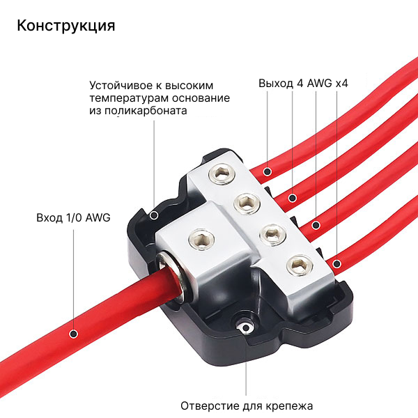 Recoil Audio DB12 дистрибьютор питания