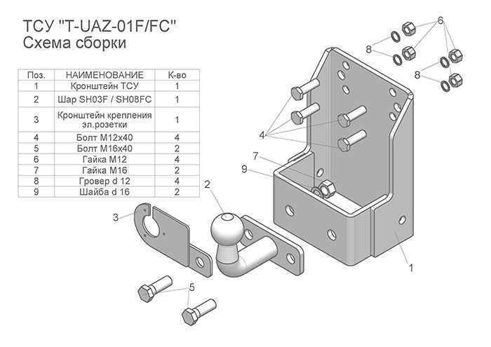 Фаркоп Leader Plus K108-A для УАЗ 469, 3151, 31512, ... съемный шар (тип FC)