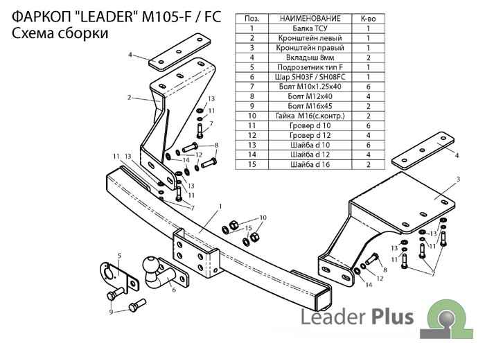 Фаркоп Leader Plus M105-F Mitsubishi Outlander XL/ Citroen C-Crosser 2007-12, шар типа F