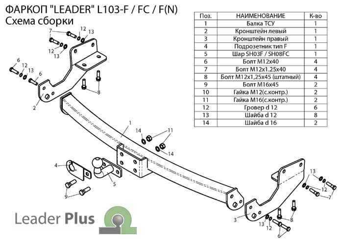 Фаркоп Leader Plus L103-F для Lexus RX 270, 350, 450 (AL1) 2009-2015, условно съемный шар (тип F)