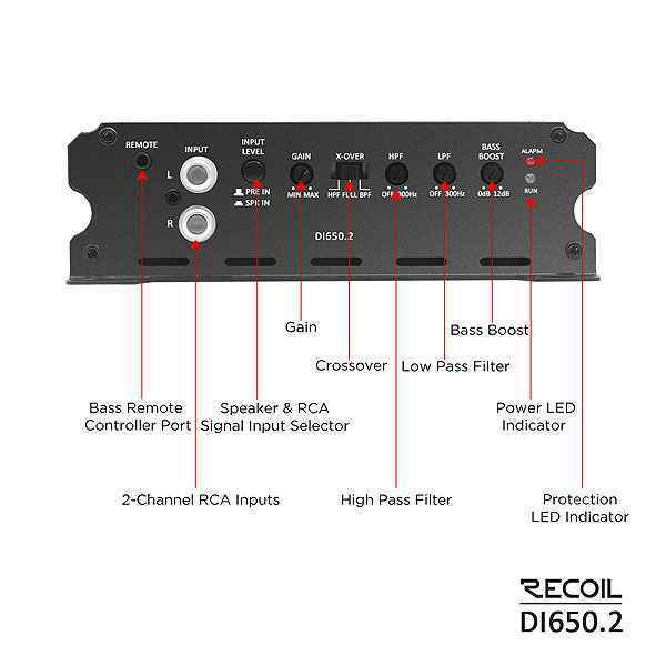 Recoil Audio DI650.2