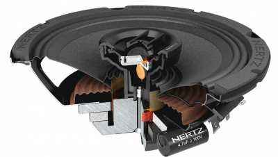 Акуст. сист. Hertz SX 165 Neo Set Coax 2-way