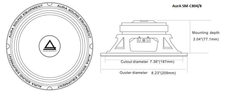 Акус. сист. Aura SM-C808