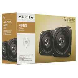 Infinity Alpha 4020