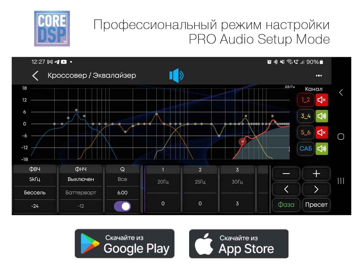 Aura INDIGO-879DSP MKII BT/USB/FM ресивер