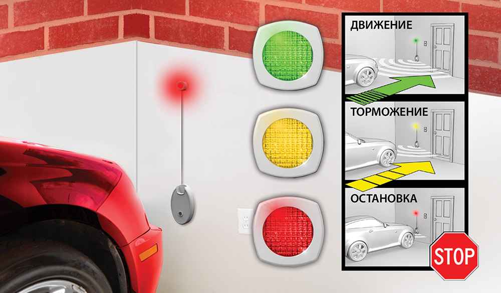 ParkMaster Гаражный датчик парковки