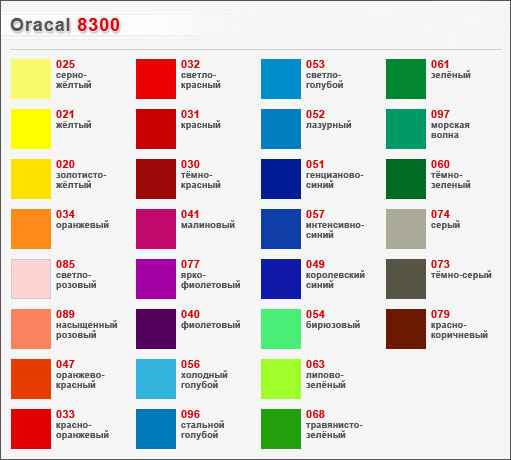 Пленка Oracal 8300  F074 50 x1,26 м серая для фар