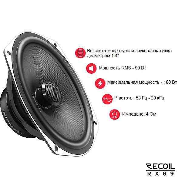 Recoil Audio Gray RX-69, коаксиальнеы динамики