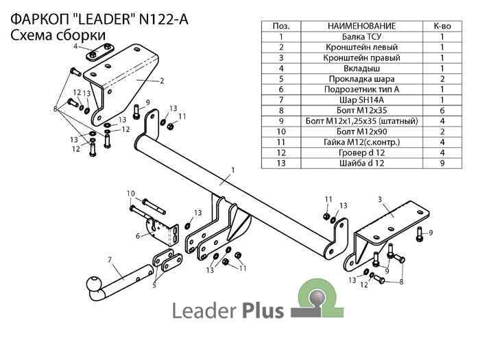 Фаркоп Leader Plus N122-A для Nissan X-Trail T32 2014-..., условно съемный шар (тип A)