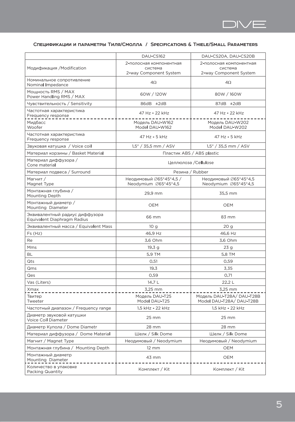 DYNAMIC STATE DIVE DAU-M100
