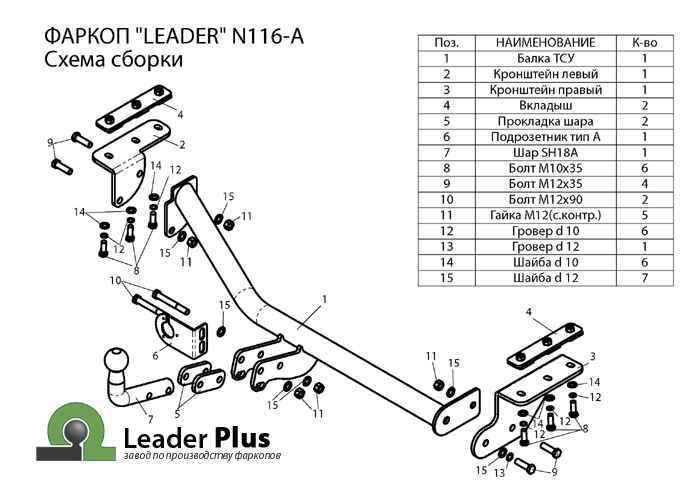 Фаркоп Leader Plus N116-A для Nissan Juke (F15) (2WD) 2010-..., условно съемный шар (тип A)