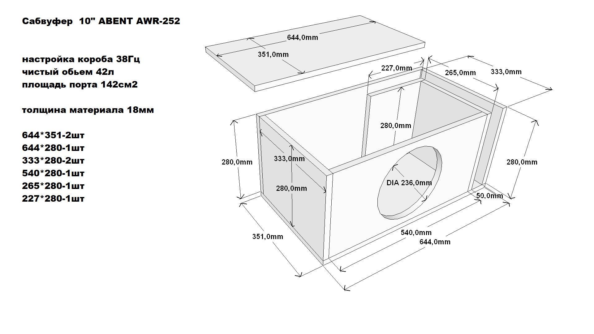 ABENT AWR-252 сабвуфер