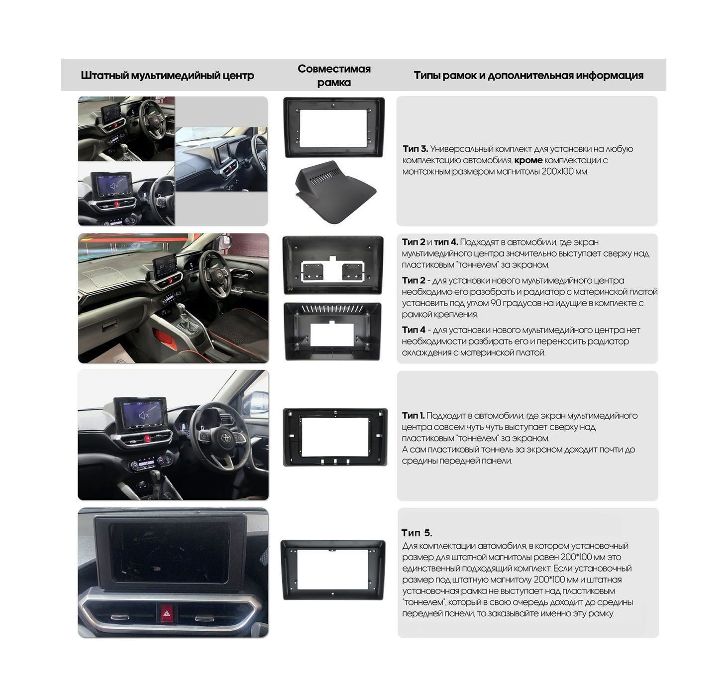 Рамка TO408T в Toyota Raize, Daihatsu Rocky 2019+ MFA тип 1