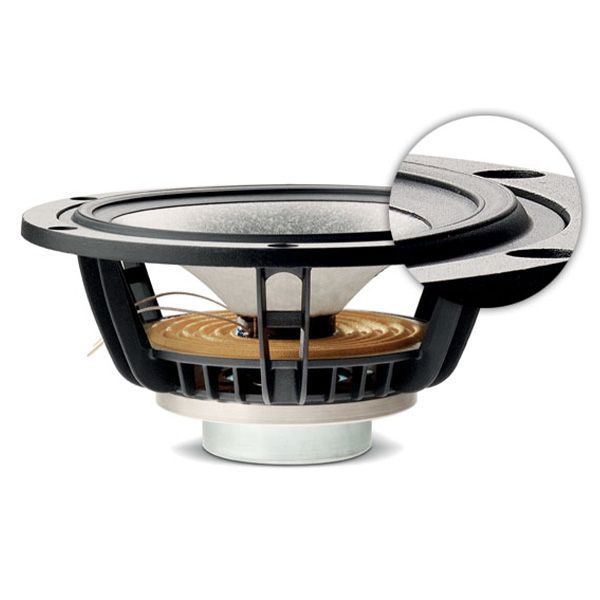 FOCAL PS 165 FE, компонентная акустическая система