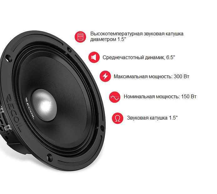 Recoil Audio MS65-4P, среднечастотные динамики