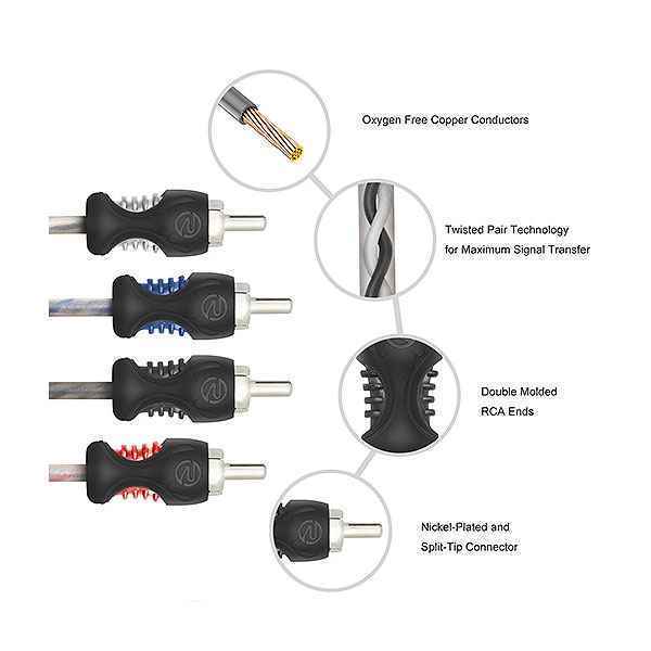 Recoil Audio White RMI417