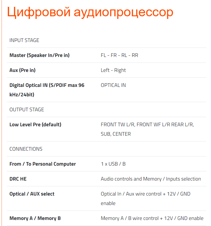 Hertz H8 DSP аудиопроцессор