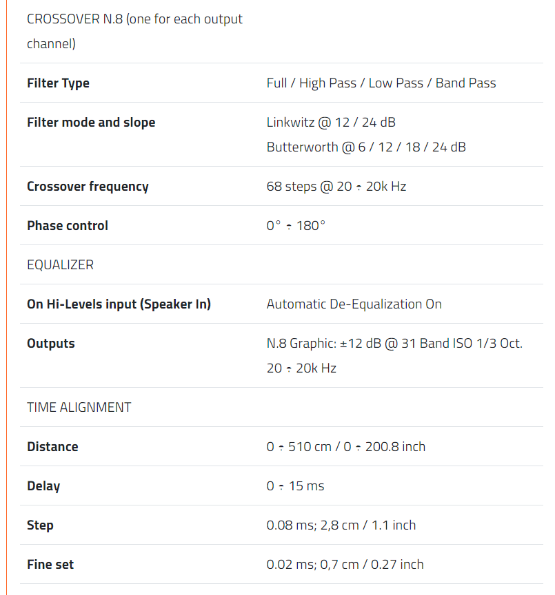 Hertz H8 DSP аудиопроцессор