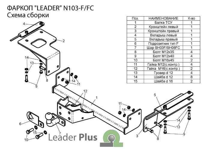 Фаркоп Leader N103-FC для Nissan X-Trail T31 2007-2014, съемный шар (тип FC)