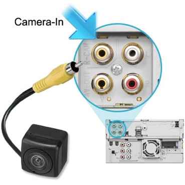 Incar VDC-029 камера заднего вида