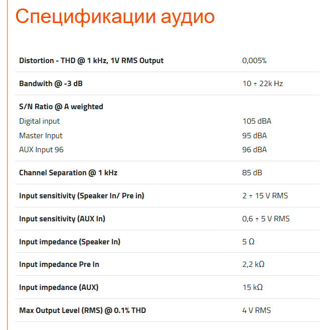 Hertz H8 DSP аудиопроцессор