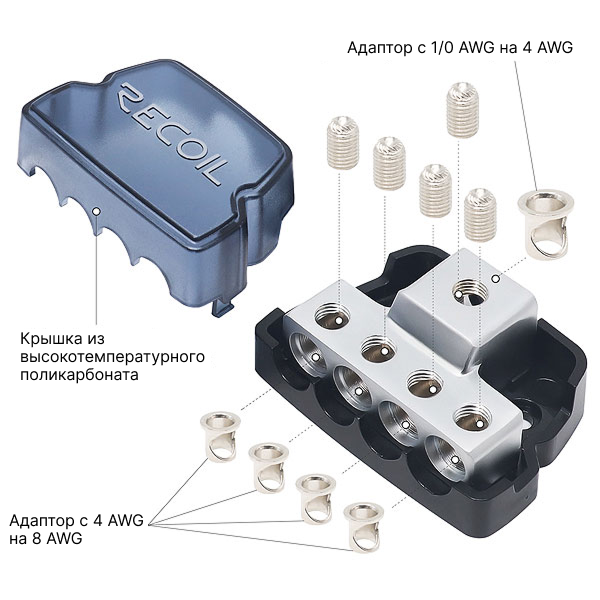 Recoil Audio DB12 дистрибьютор питания