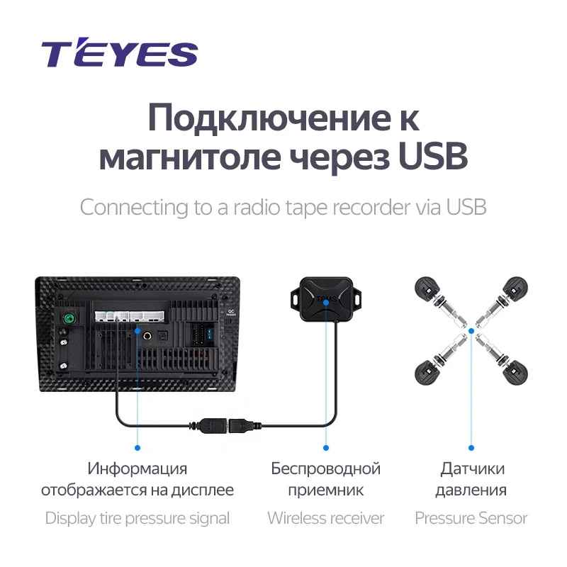 Teyes TPMS система контроля давления в шинах