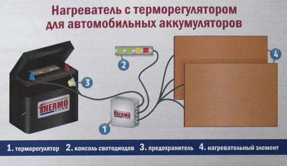 Нагреватель АКБ (НТА-3/2)