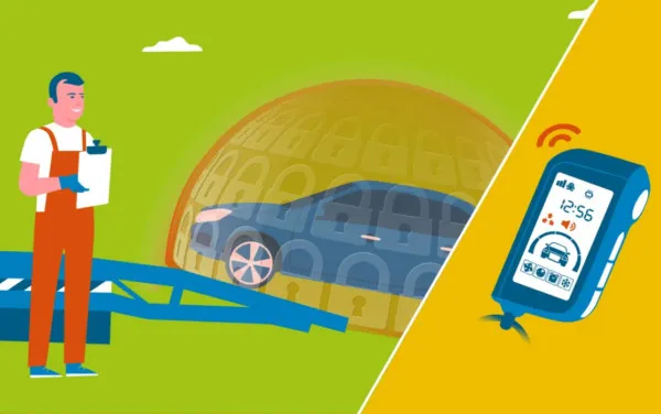 3D-контроль периметра