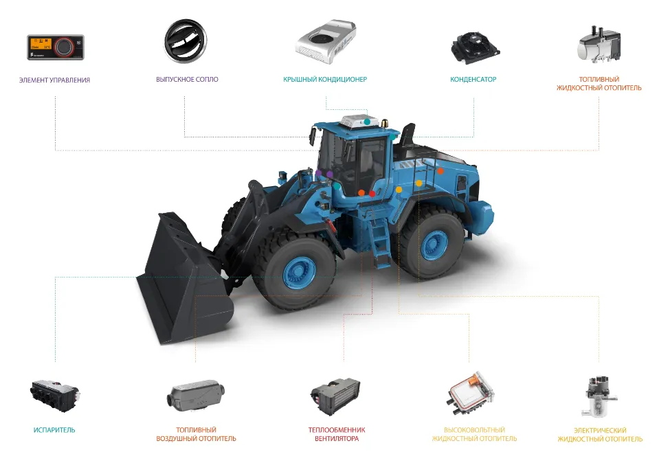 Eberspacher Eberspacher