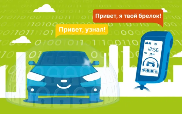 Диалоговая защита