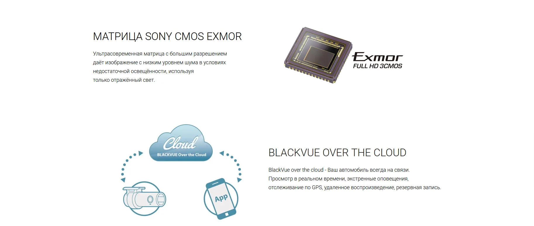 Blackvue DR650S-2CH Truck(2).png